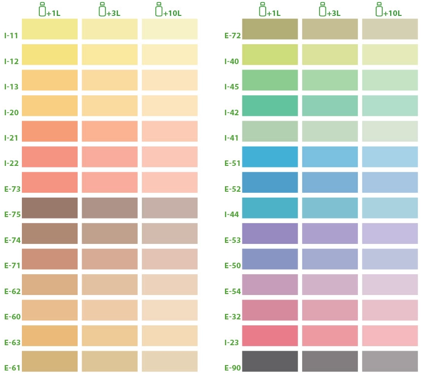 Краситель Coloriks Грейпфрут I22