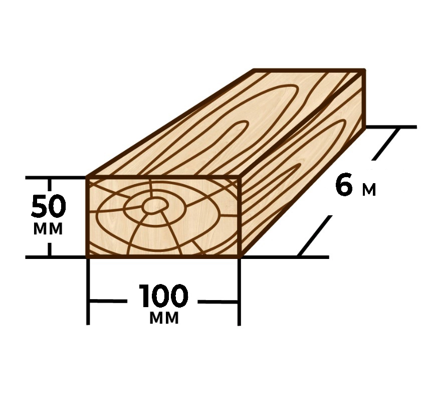 Доска 50x100мм 6м