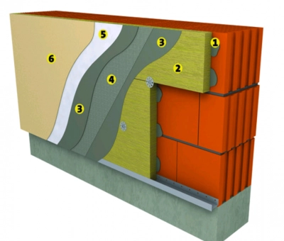 Vată minerală Isover Fasade  600x1000x50 mm